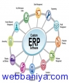 Webbaniya.com - B2B MarketPlace