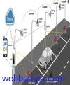 Webbaniya.com - B2B MarketPlace