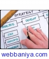 Webbaniya.com - B2B MarketPlace