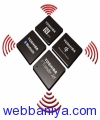 Webbaniya.com - B2B MarketPlace