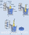 pressure-die-casting14594.jpg